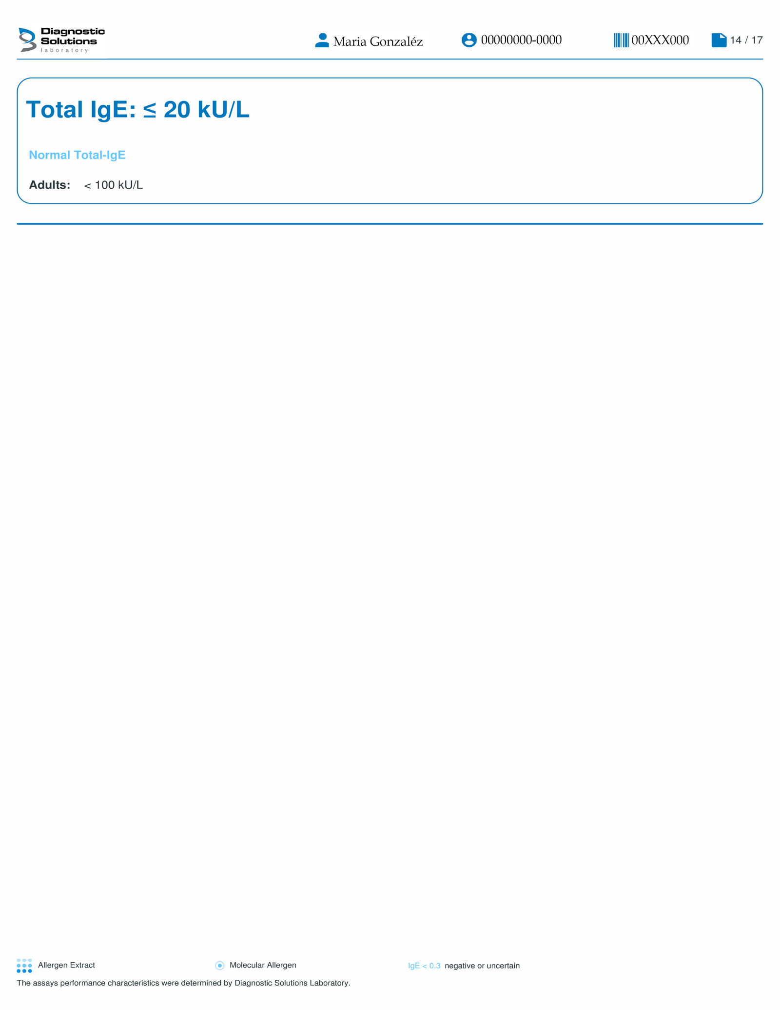 Test De Alergias Y Sensibilidades Alimentarias 14 Resultados 15