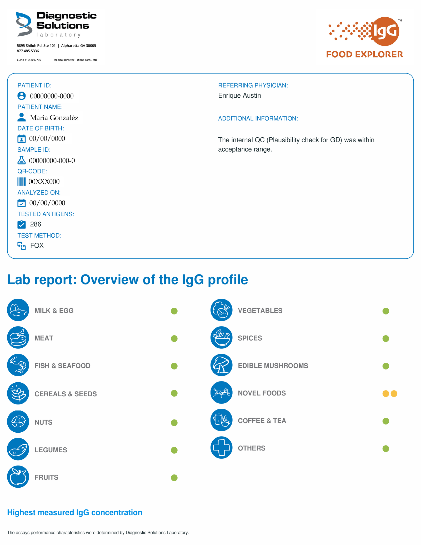 Test De Alergias Y Sensibilidades Alimentarias 18 Resultados 19